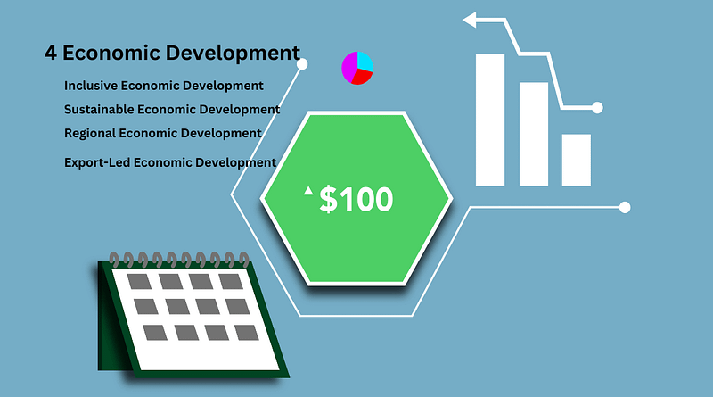 4 Economic Development